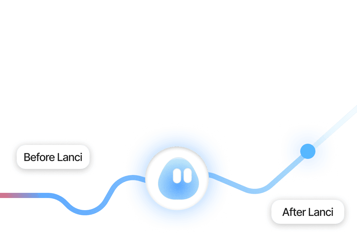 Comparison showing curated Lanci leads vs noisy boards